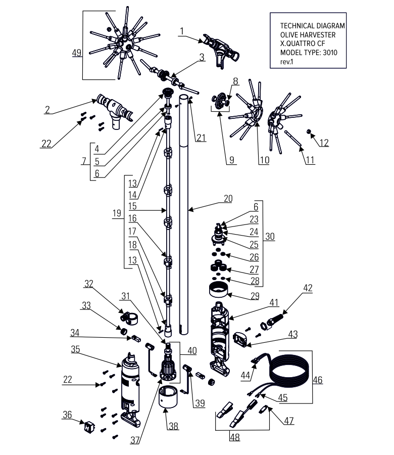 AGROTECHNIC PRODUCT PRICE LIST CATALOGUE 2021_EN_MK2