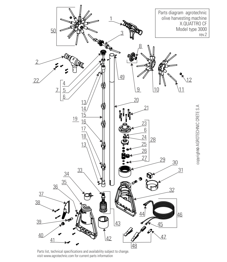 agrotechnic xquattro cf spare parts