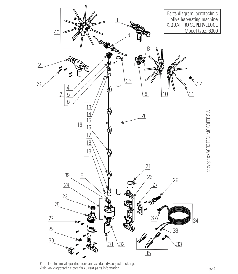 agrotechnic x.quattro superveloce spare parts